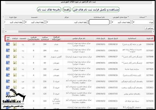 آزمون فنی حرفه ای